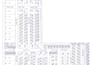 create professional town planning, site plans, and land use design
